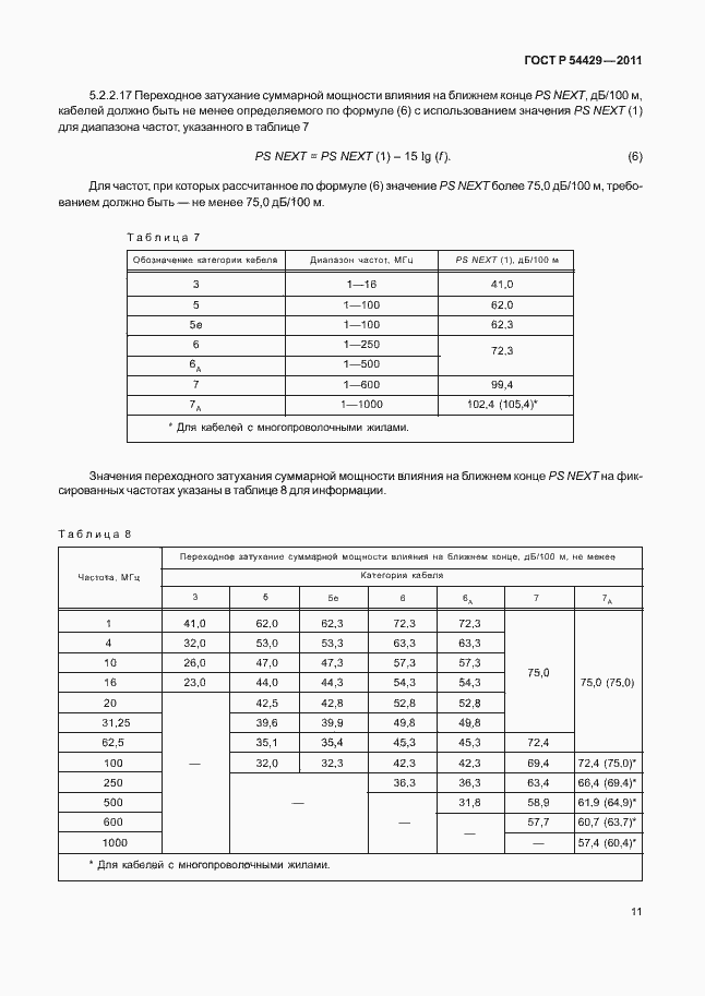 Страница 15 ГОСТ Р 54429-2011