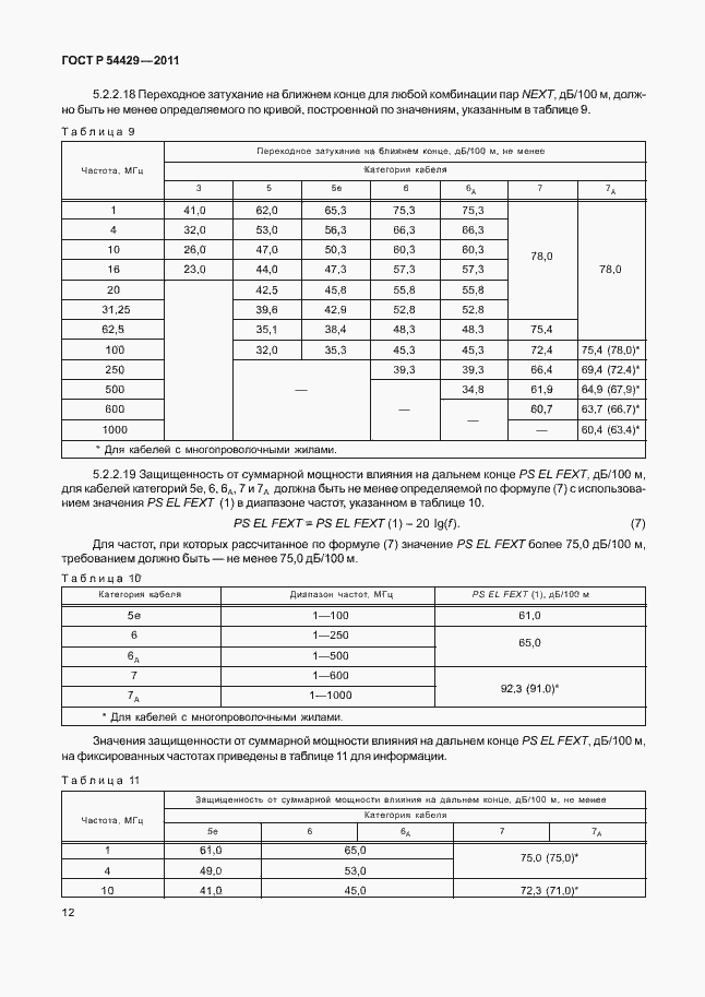 Страница 16 ГОСТ Р 54429-2011