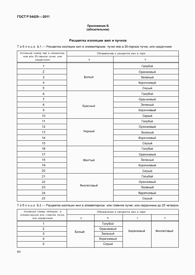 Страница 44 ГОСТ Р 54429-2011