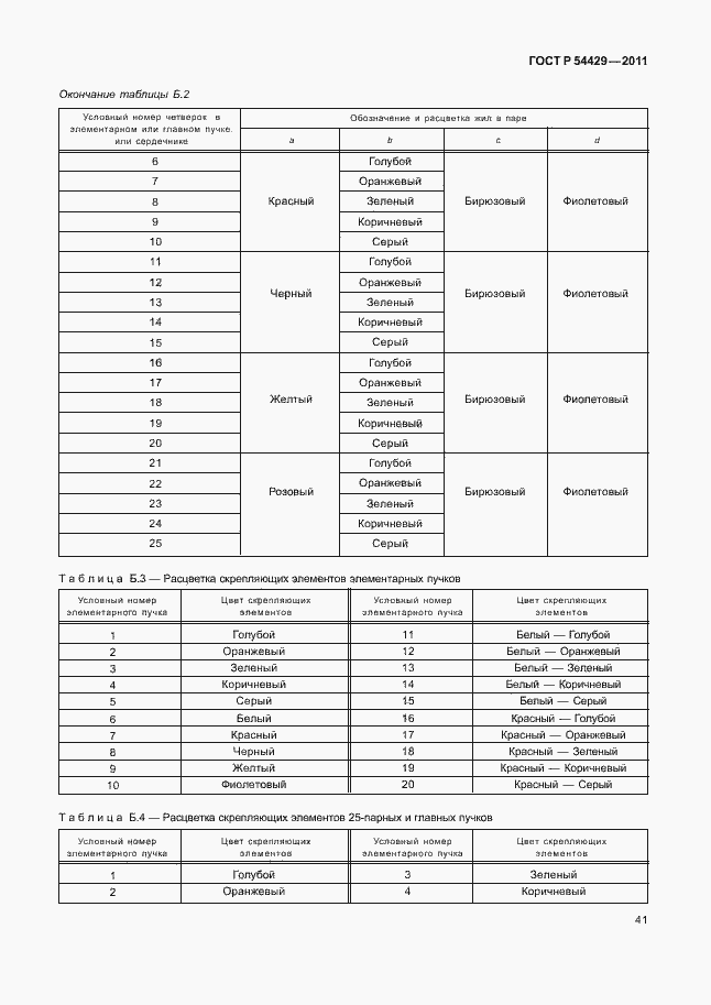 Страница 45 ГОСТ Р 54429-2011