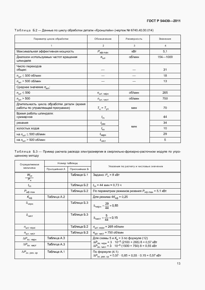 Страница 17 ГОСТ Р 54430-2011
