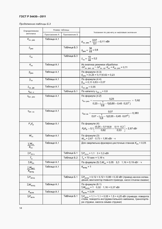 Страница 18 ГОСТ Р 54430-2011
