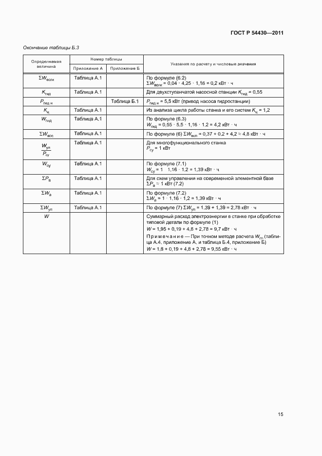 Страница 19 ГОСТ Р 54430-2011