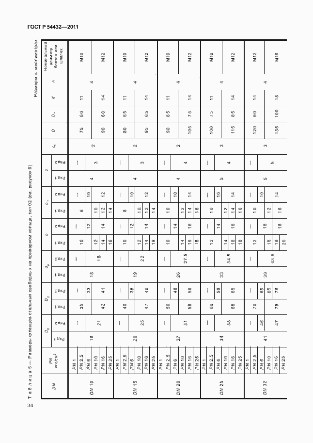 Страница 40 ГОСТ Р 54432-2011