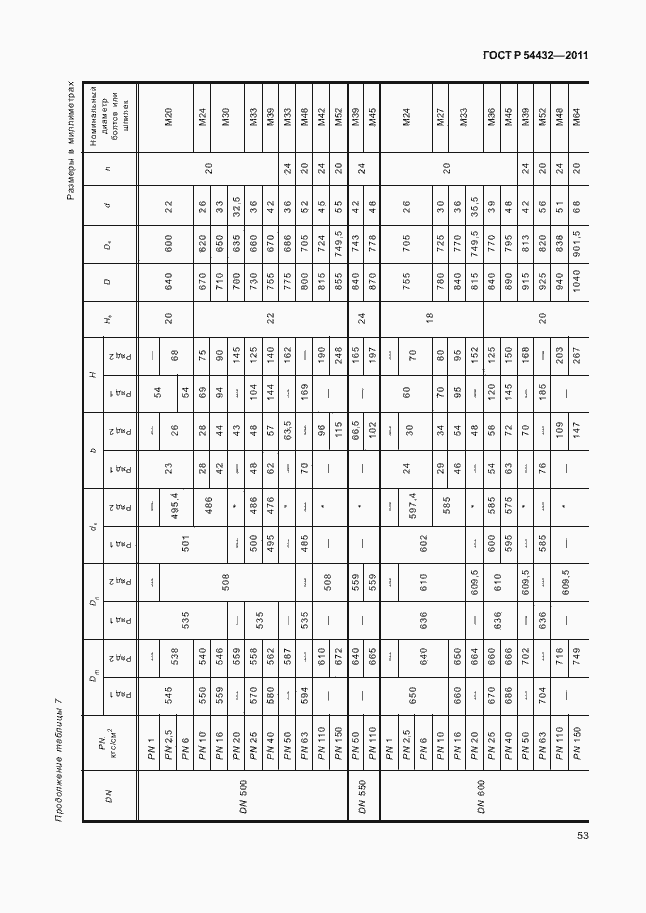 Страница 59 ГОСТ Р 54432-2011