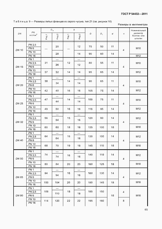 Страница 71 ГОСТ Р 54432-2011