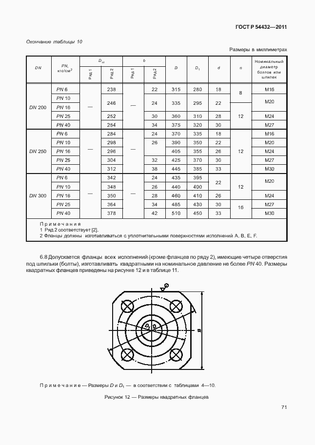 Страница 77 ГОСТ Р 54432-2011