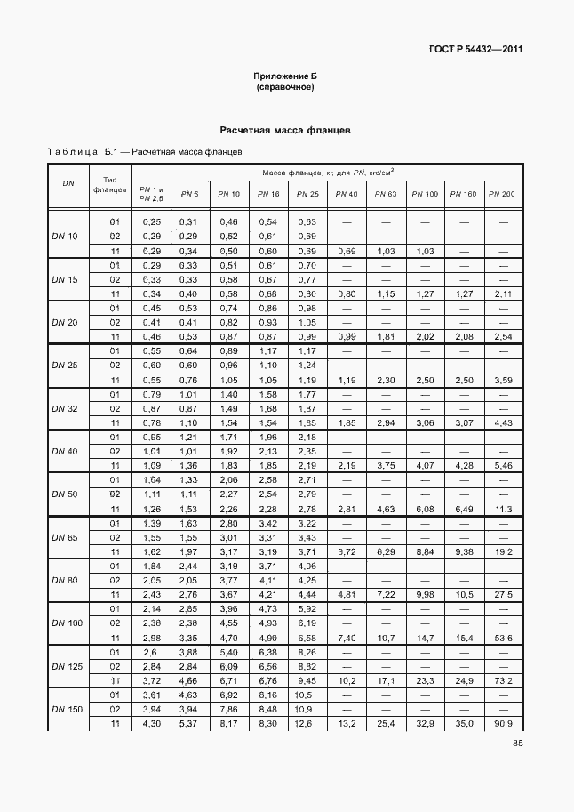 Страница 91 ГОСТ Р 54432-2011