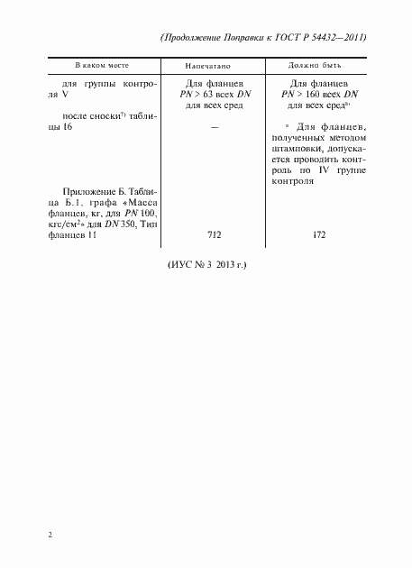 Приложение №2