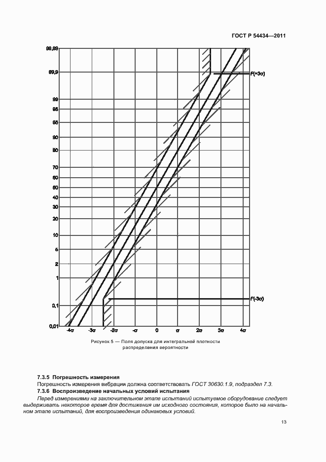 Страница 17 ГОСТ Р 54434-2011