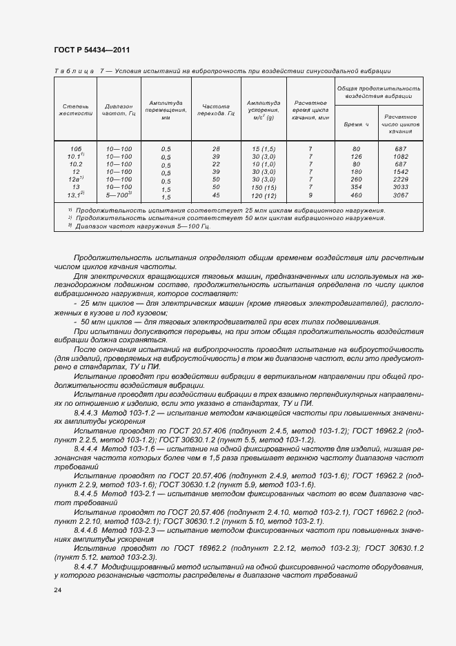 Страница 28 ГОСТ Р 54434-2011