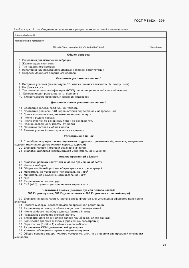 Страница 35 ГОСТ Р 54434-2011