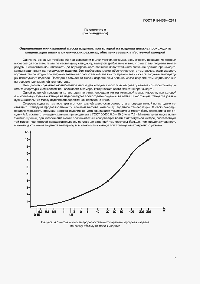 Страница 11 ГОСТ Р 54436-2011