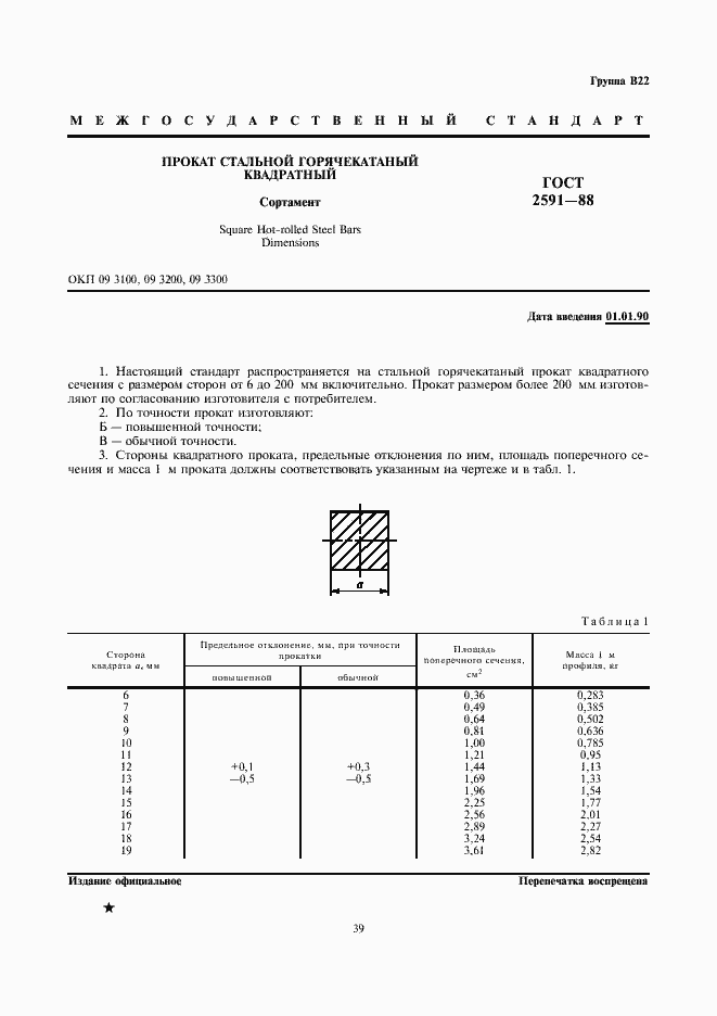 Страница 1 ГОСТ 2591-88