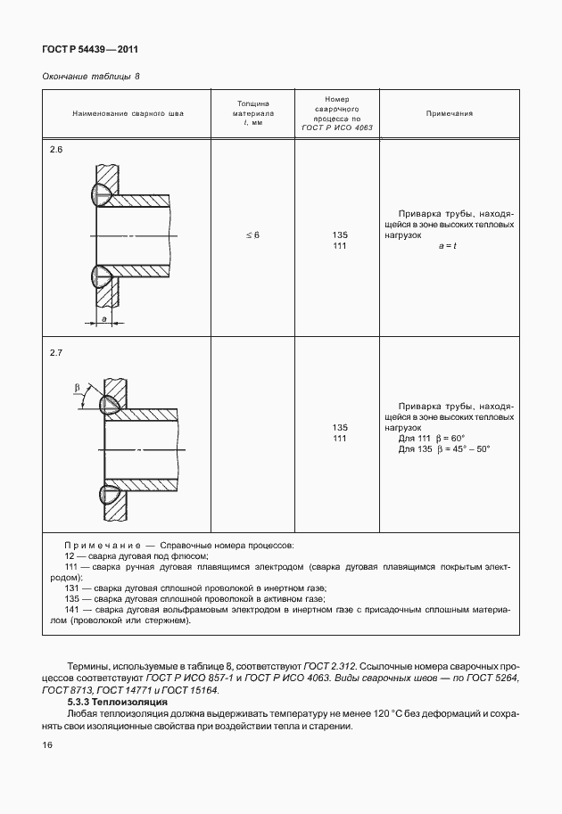 Страница 22 ГОСТ Р 54439-2011