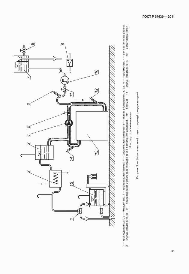 Страница 47 ГОСТ Р 54439-2011
