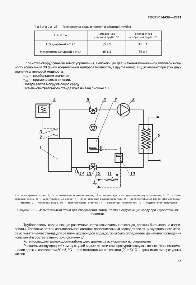 Страница 71 ГОСТ Р 54439-2011