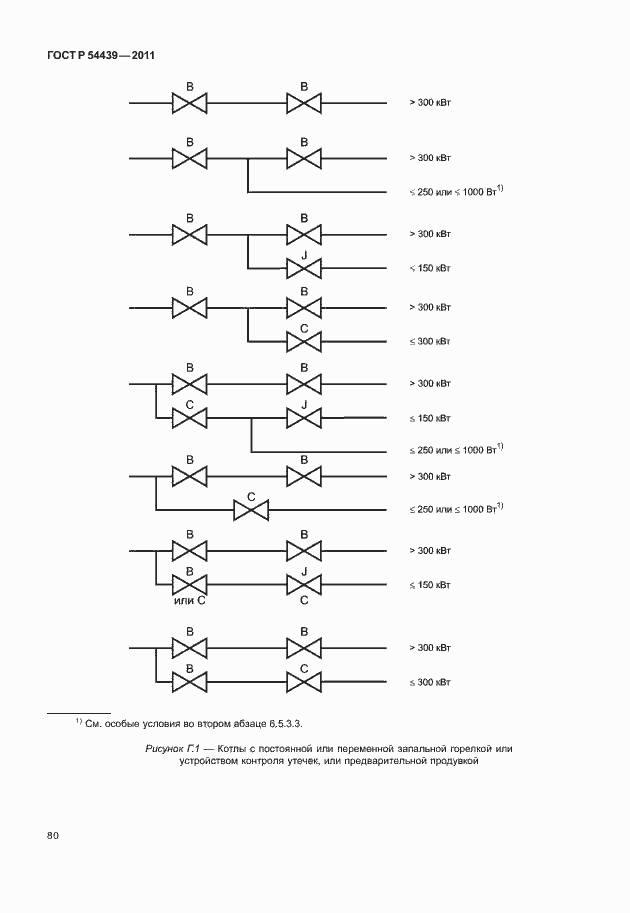 Страница 86 ГОСТ Р 54439-2011