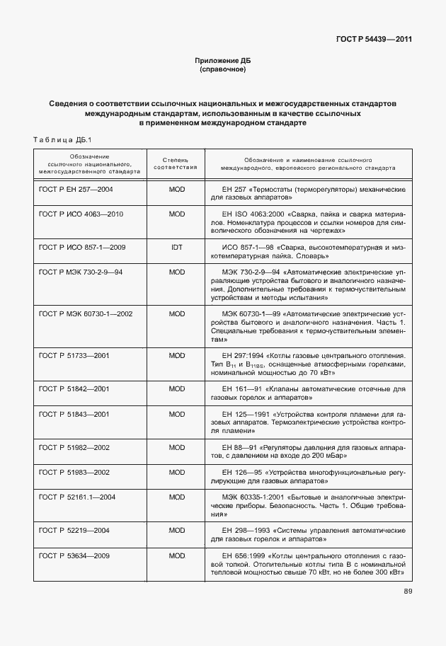 Страница 95 ГОСТ Р 54439-2011