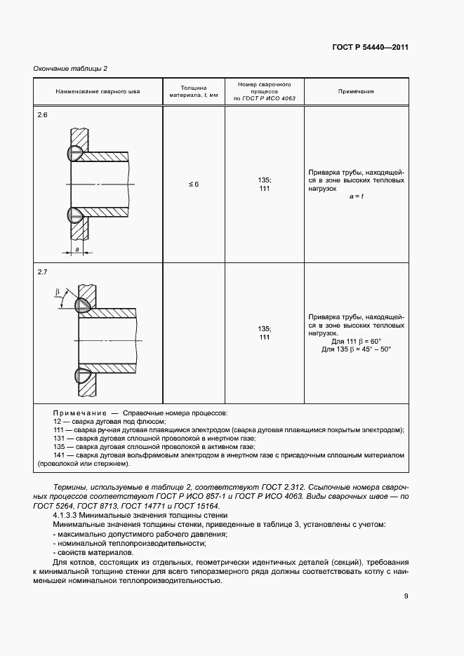 Страница 14 ГОСТ Р 54440-2011