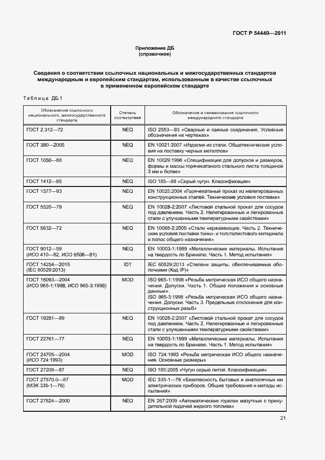Страница 26 ГОСТ Р 54440-2011
