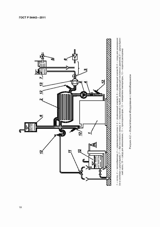 Страница 22 ГОСТ Р 54442-2011