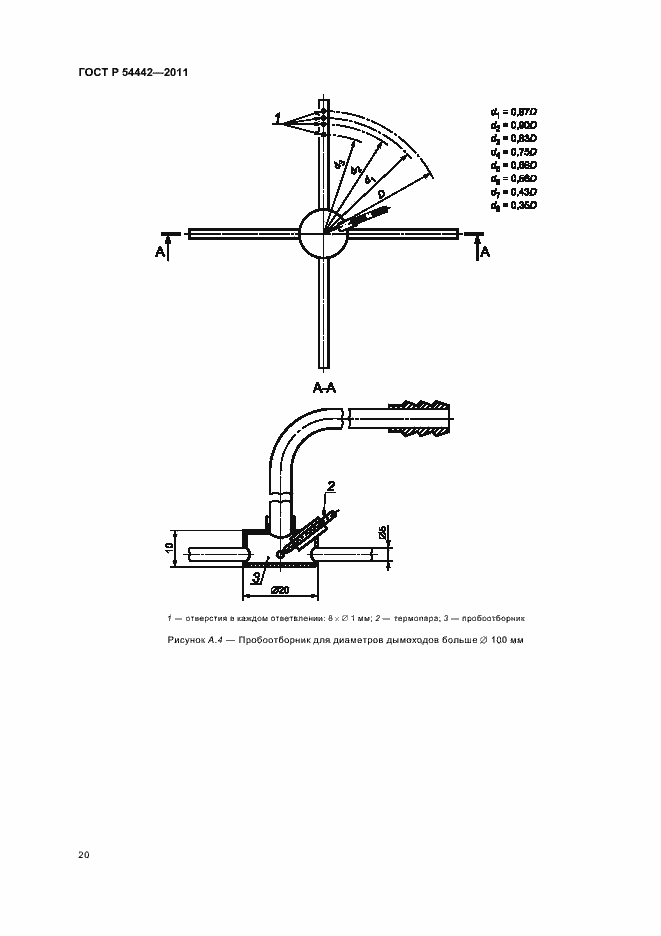 Страница 24 ГОСТ Р 54442-2011