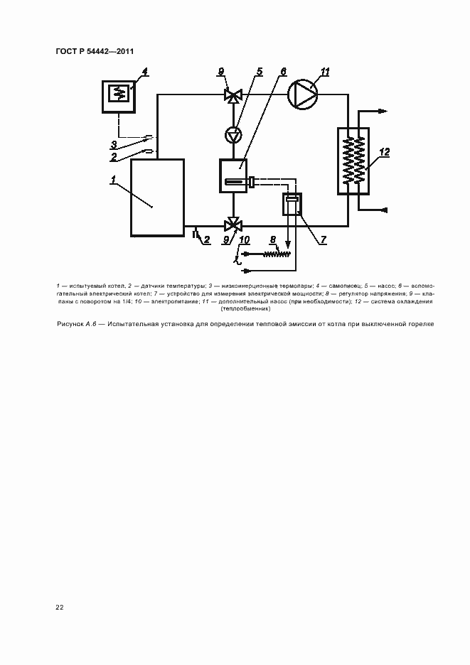 Страница 26 ГОСТ Р 54442-2011