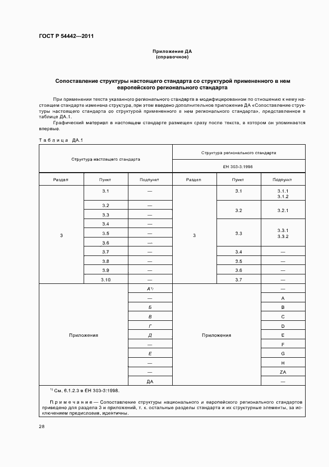 Страница 32 ГОСТ Р 54442-2011