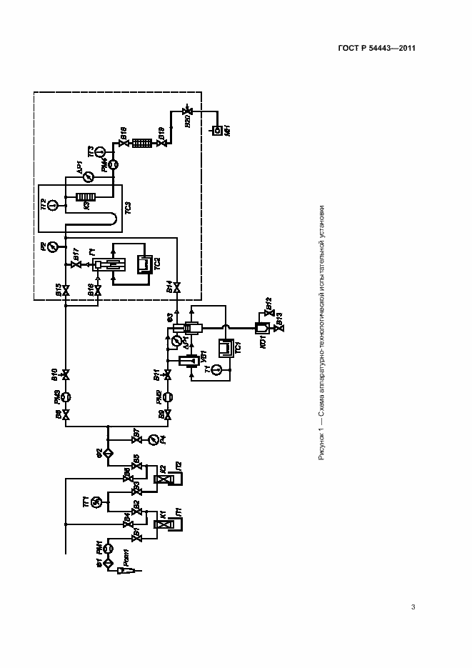 Страница 6 ГОСТ Р 54443-2011