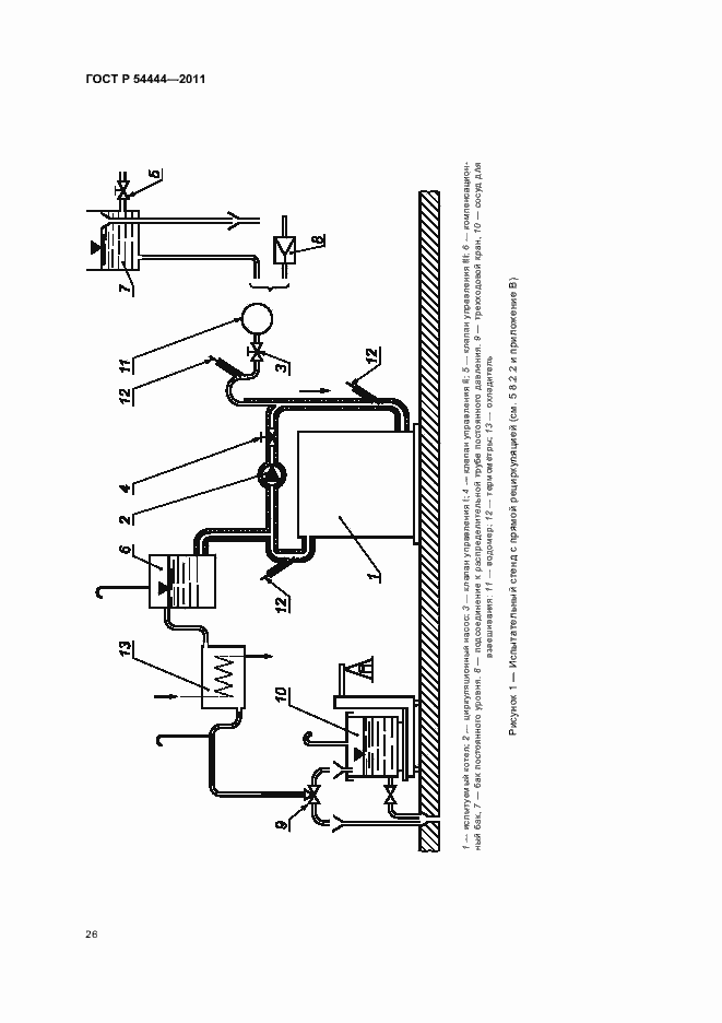 Страница 30 ГОСТ Р 54444-2011