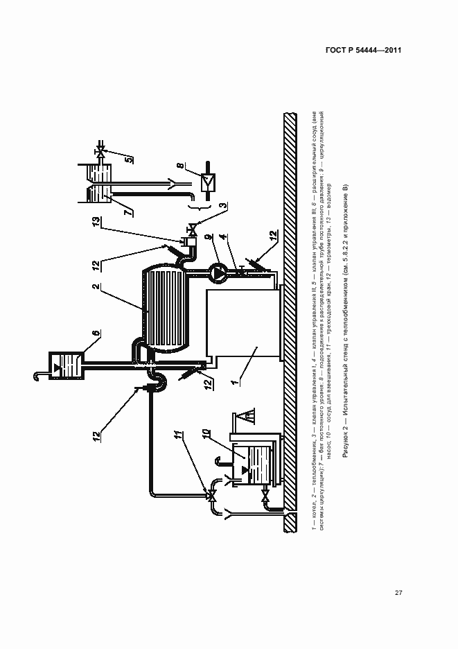 Страница 31 ГОСТ Р 54444-2011