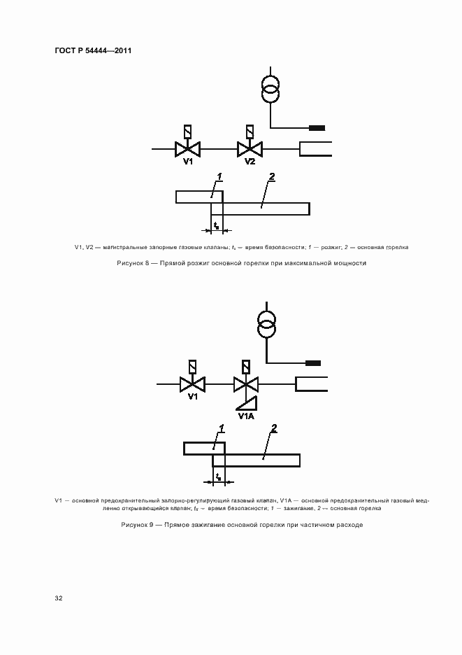 Страница 36 ГОСТ Р 54444-2011