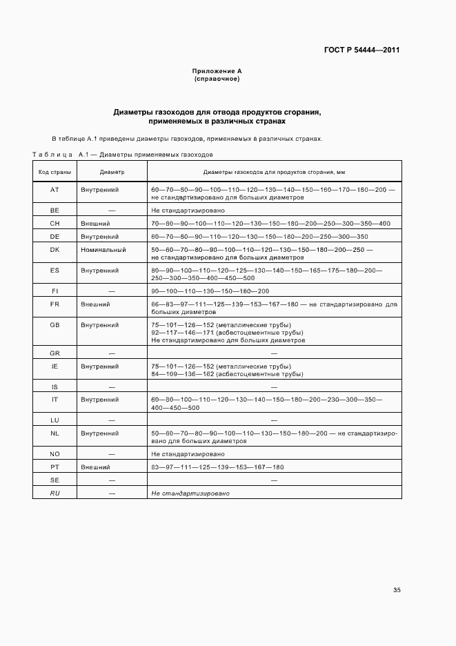 Страница 39 ГОСТ Р 54444-2011