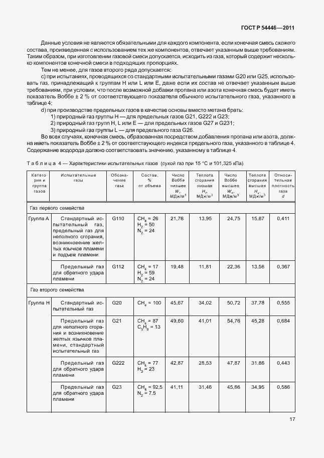 Страница 21 ГОСТ Р 54446-2011