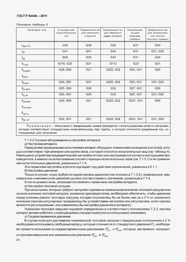 Страница 24 ГОСТ Р 54446-2011