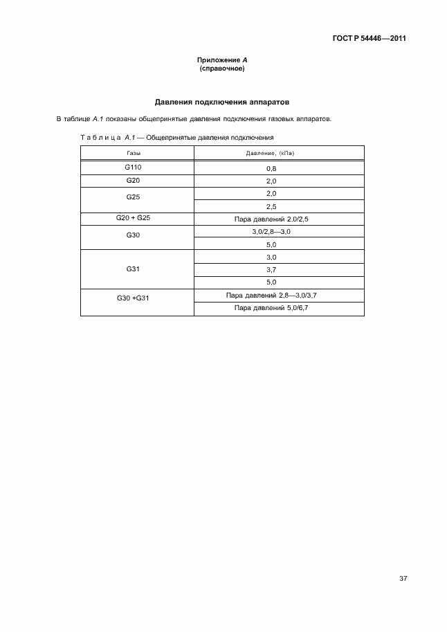 Страница 41 ГОСТ Р 54446-2011