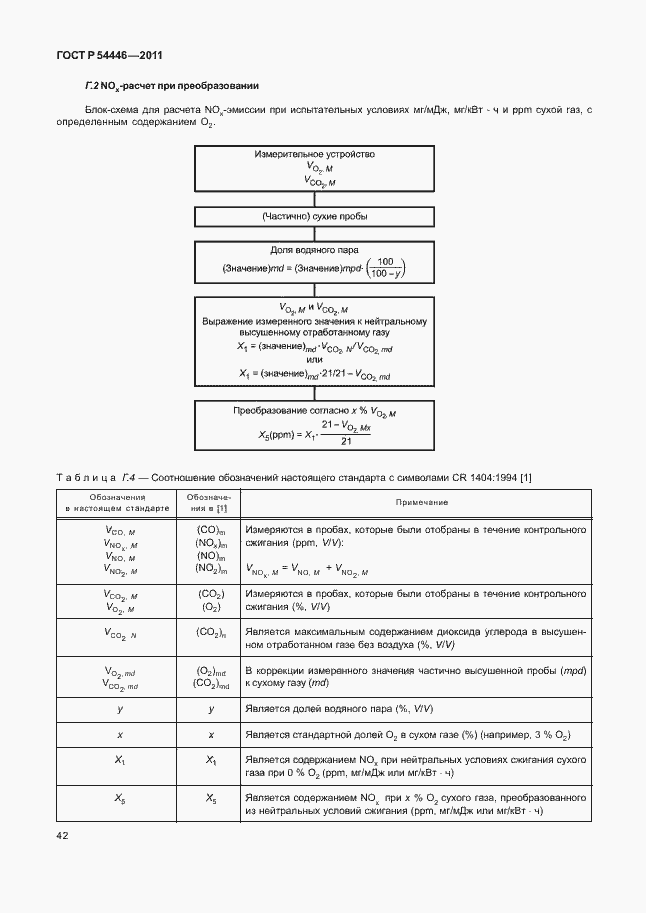 Страница 46 ГОСТ Р 54446-2011