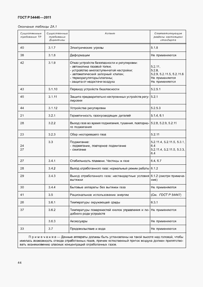 Страница 48 ГОСТ Р 54446-2011