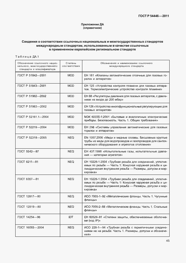 Страница 49 ГОСТ Р 54446-2011