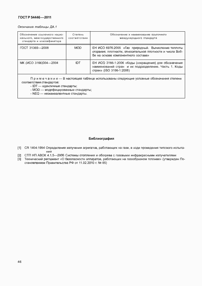 Страница 50 ГОСТ Р 54446-2011