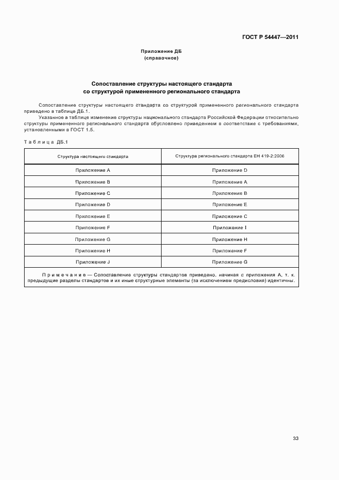 Страница 37 ГОСТ Р 54447-2011