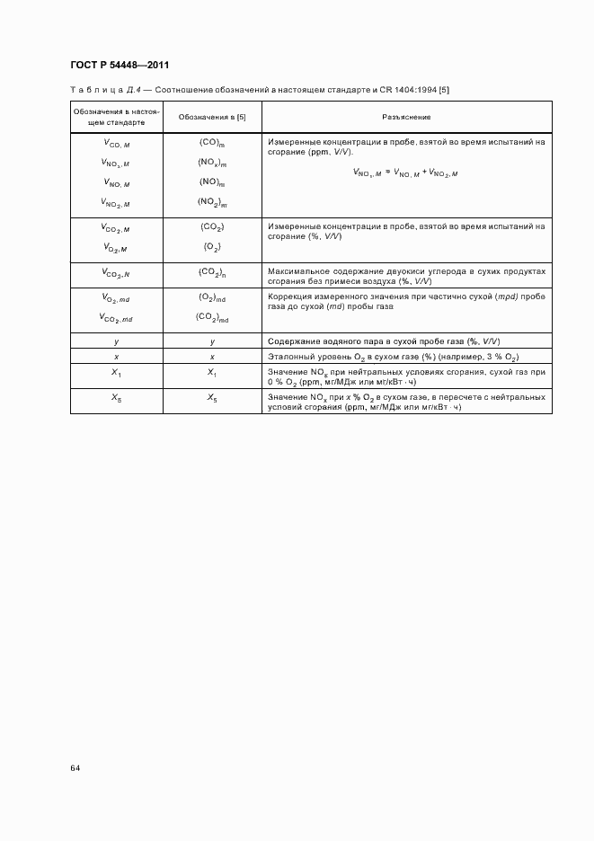 Страница 68 ГОСТ Р 54448-2011