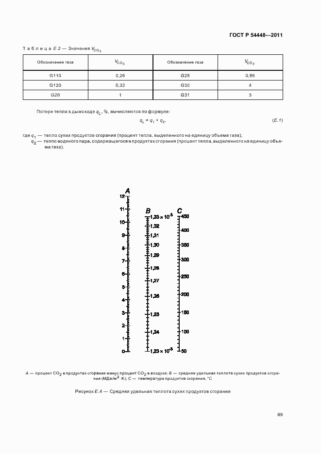 Страница 73 ГОСТ Р 54448-2011