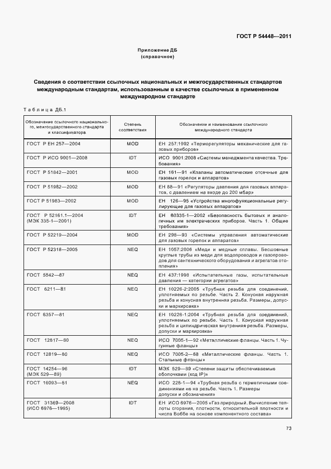 Страница 77 ГОСТ Р 54448-2011