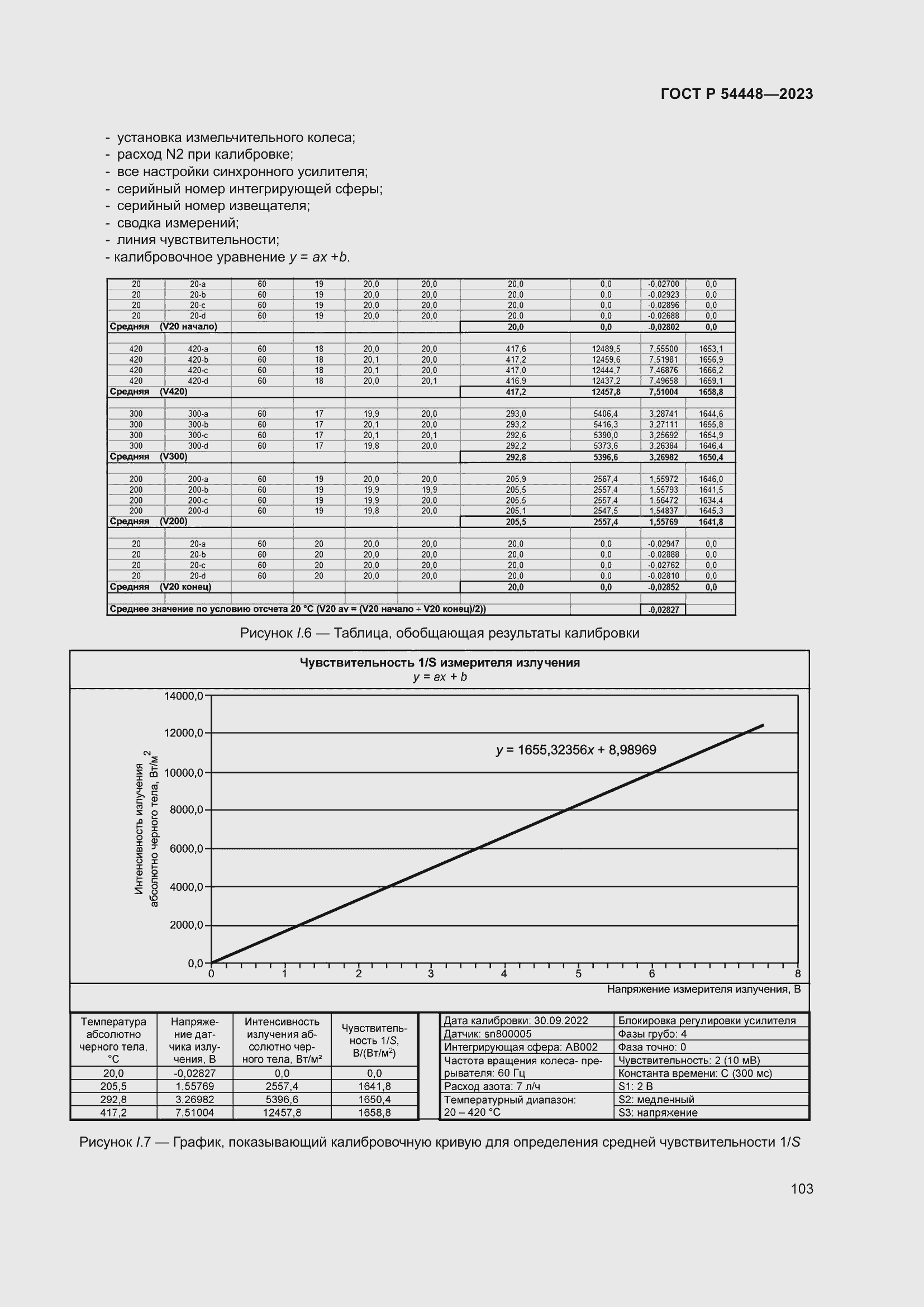 Страница 107 ГОСТ Р 54448-2023