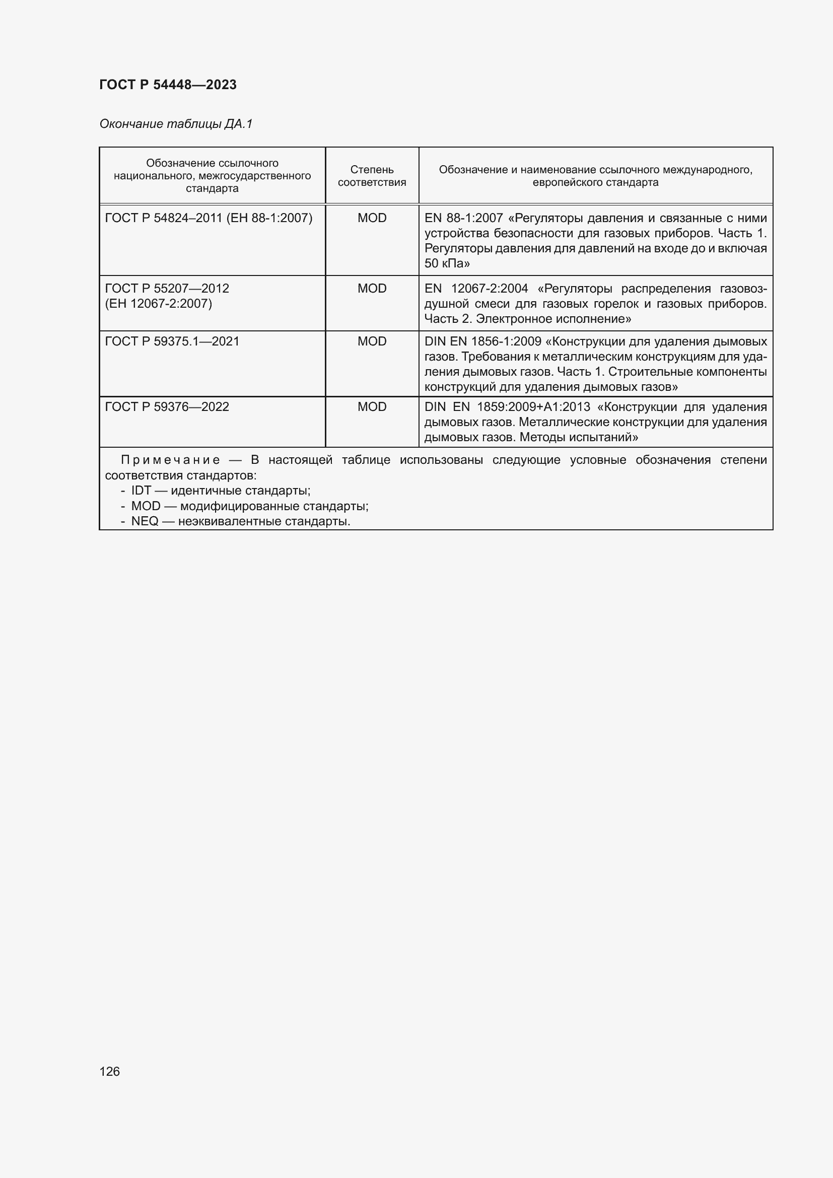 Страница 130 ГОСТ Р 54448-2023
