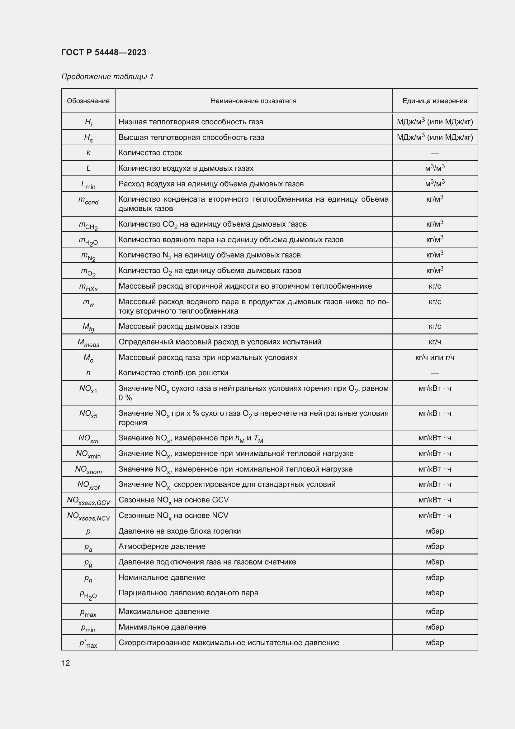 Страница 16 ГОСТ Р 54448-2023