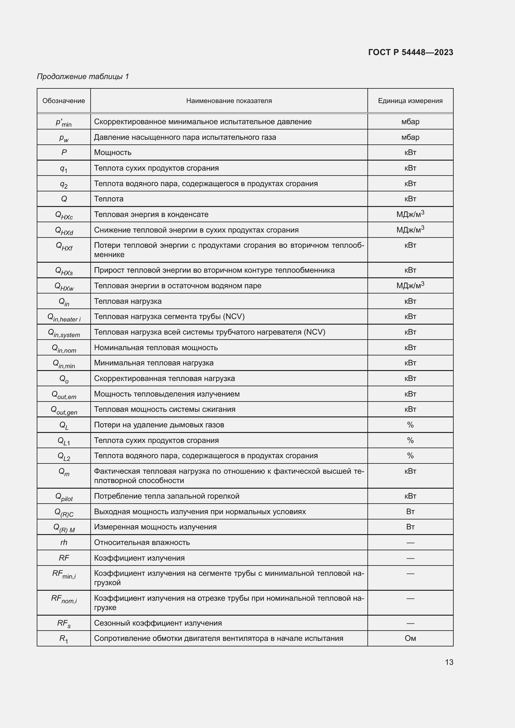 Страница 17 ГОСТ Р 54448-2023
