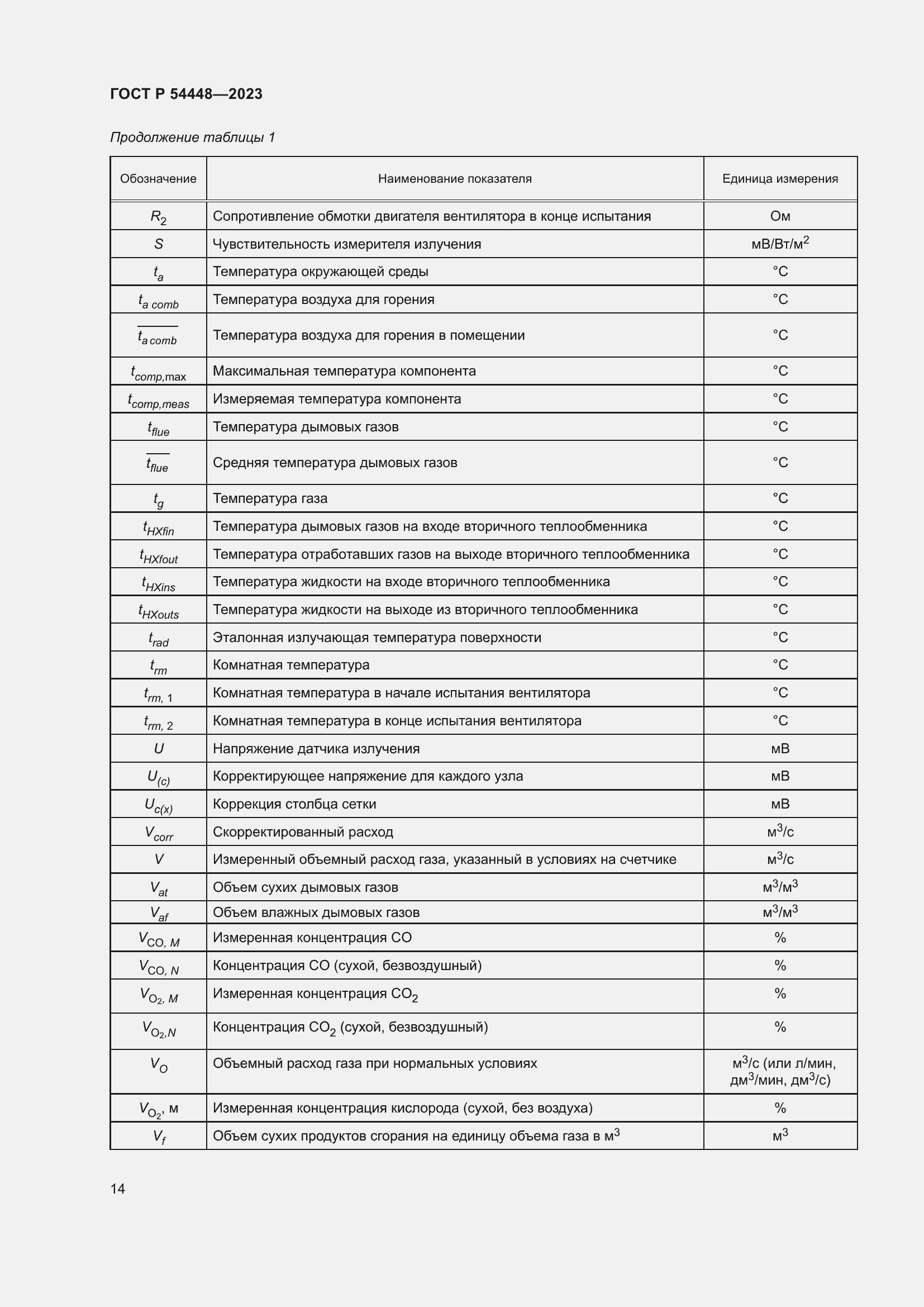 Страница 18 ГОСТ Р 54448-2023